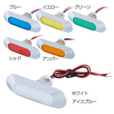 ジェットイノウエ(JET INOUE) フラットマーカー ユーロスタイル 楕円型