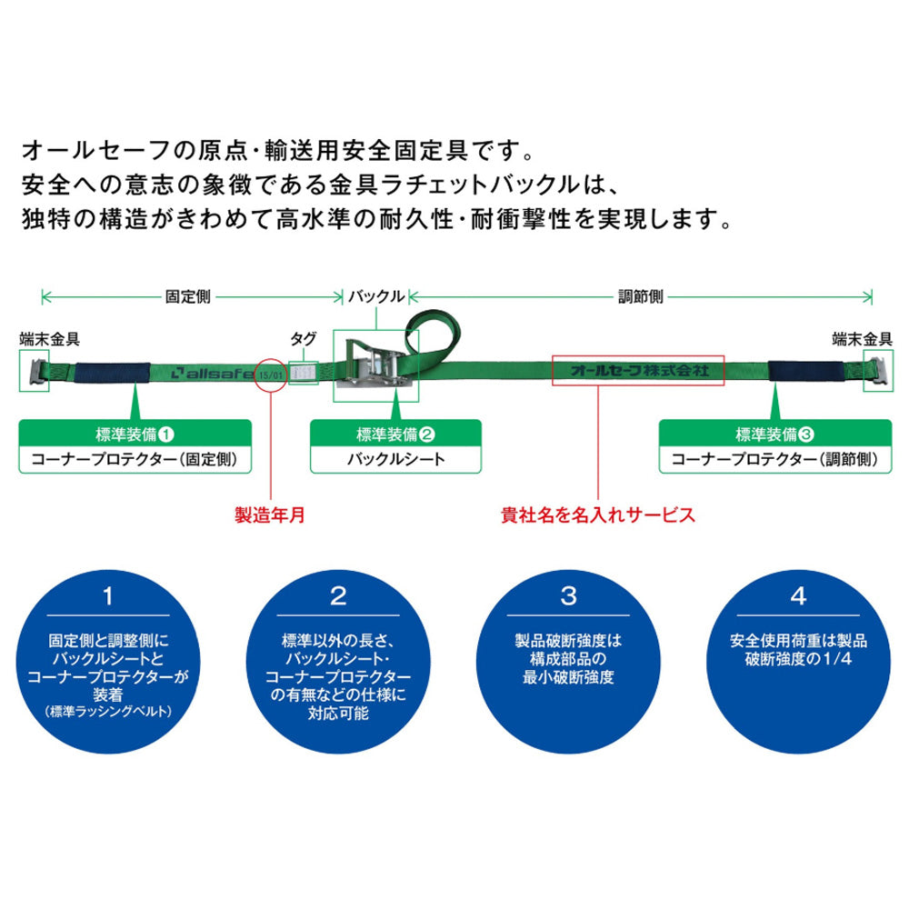 allsafe ラッシングベルト R5DSR17 オールセーフ allsafe ベルト荷締機エアラインレール用