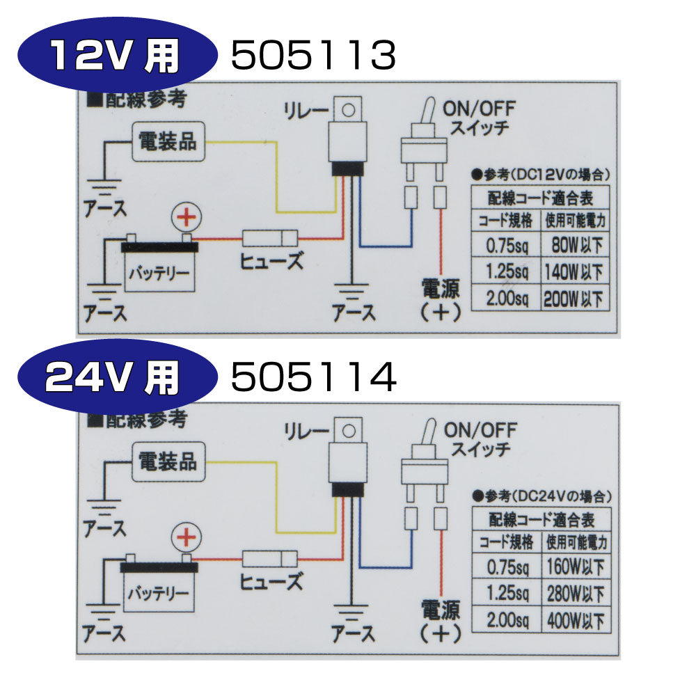 ガードリレー 4極 12V車用・24V車用 505113 505114 ジェットイノウエ