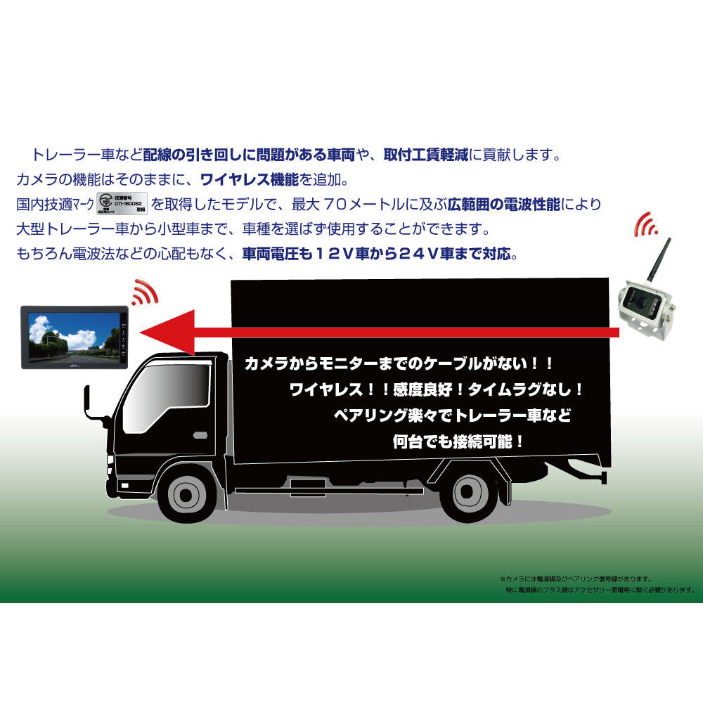 GX-008 超広角無線バックカメラ カメラ単品 592858 ジェットイノウエ