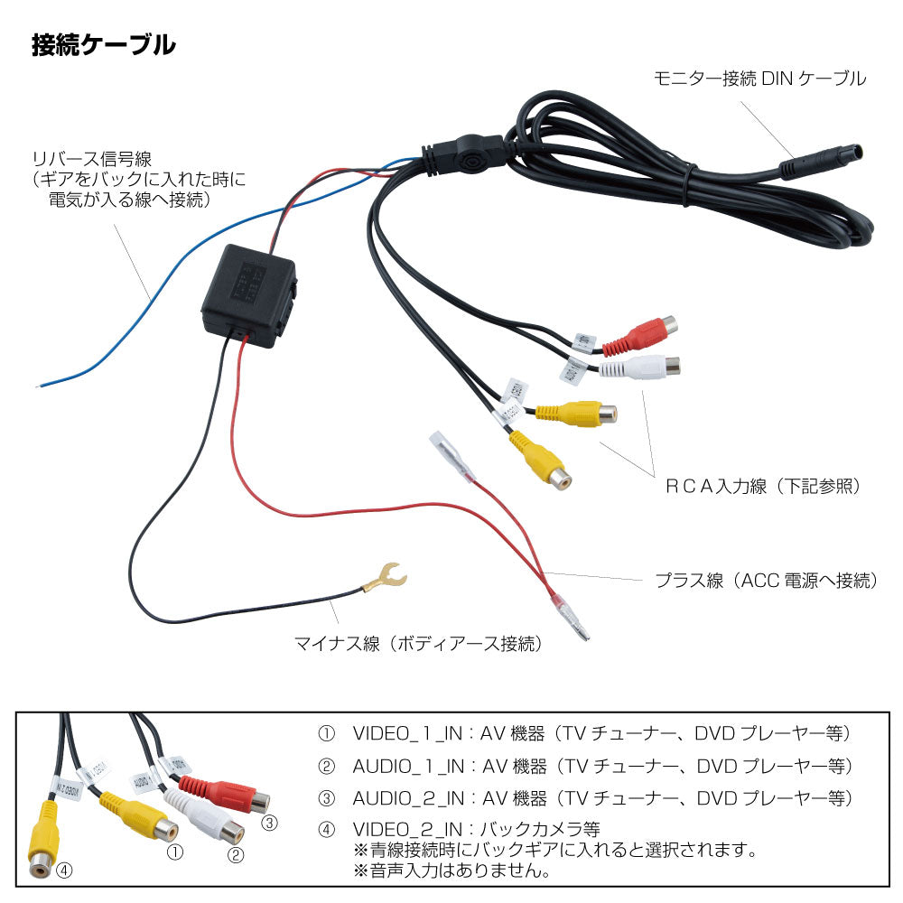 7インチオンダッシュモニター 592912 ジェットイノウエ