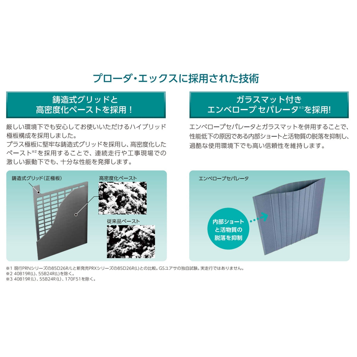 GSユアサ 大型車用バッテリー プローダX 130E41L – トラック用品/部品