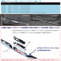 ジェットイノウエ(JET INOUE)　ワイパーブレード&アームセット Pクオン後期