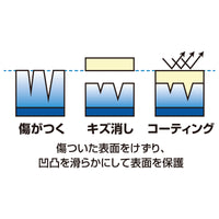 ジェットイノウエ(JET INOUE)　クリスタルリフレッシュ