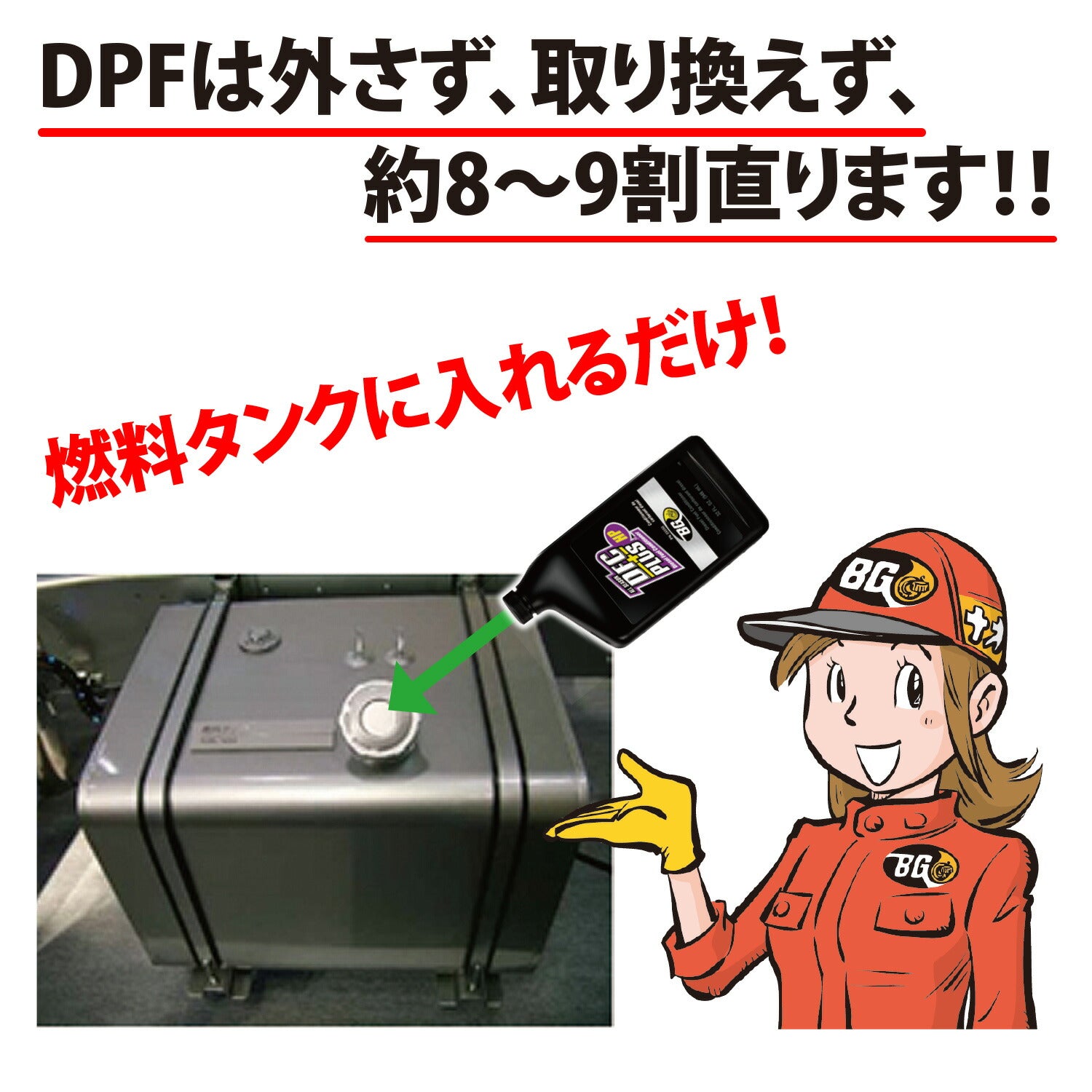 BG Products BG23232 ディーゼルケア DFCプラスHP 946ml 軽油・ディーゼル燃料添加剤 DPF・インジェクタークリーナー