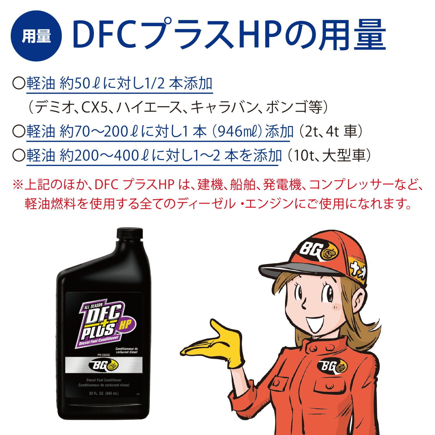 BG Products BG23232 ディーゼルケア DFCプラスHP 946ml 軽油・ディーゼル燃料添加剤 DPF・インジェクタークリーナー