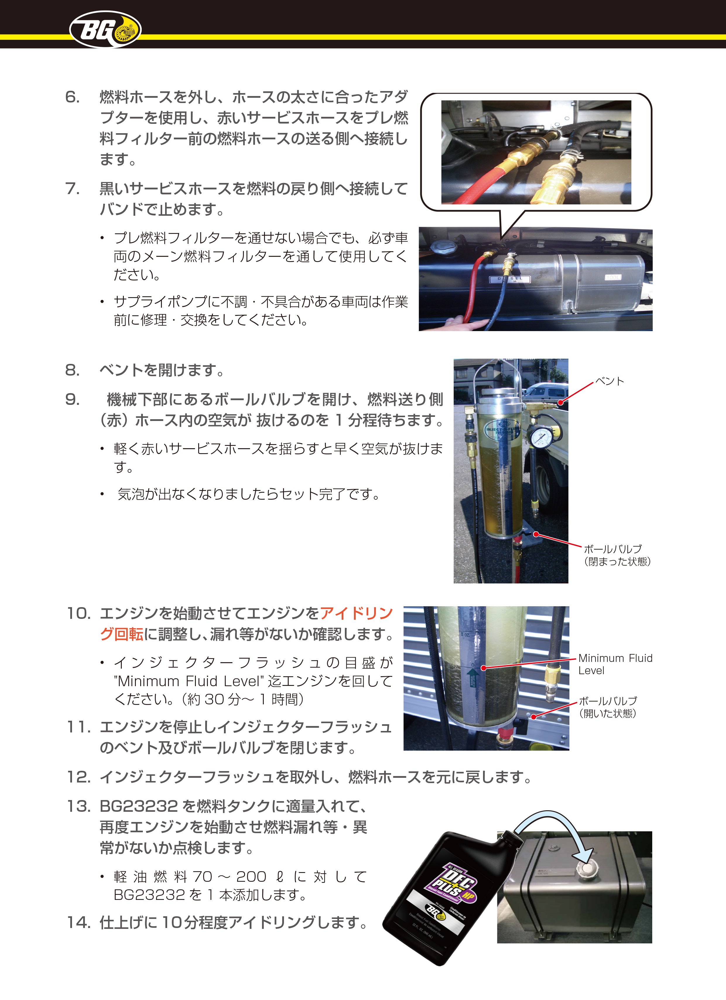 ディーゼル 添加剤 BGジャパン ディーゼルケア スタートセット 専用器具 スタンド ミクロンフィルター ディーゼルケア DFCプラスHP DPF DPD DPR チェックランプ 点灯 点滅対策 お困り 対策品 dpf 手動再生 再生 オイル漏れ dpr dpf 燃料添加剤