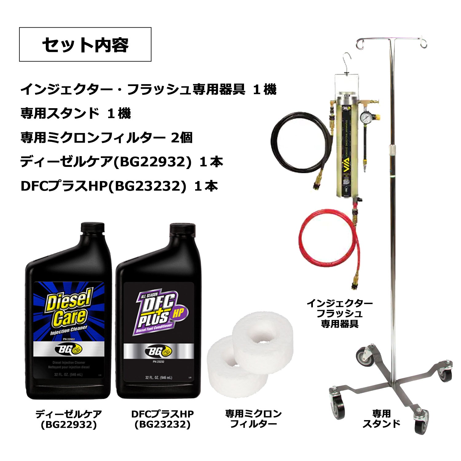 ディーゼル 添加剤 BGジャパン ディーゼルケア スタートセット 専用器具 スタンド ミクロンフィルター ディーゼルケア DFCプラスHP DPF DPD DPR チェックランプ 点灯 点滅対策 お困り 対策品 dpf 手動再生 再生 オイル漏れ dpr dpf 燃料添加剤