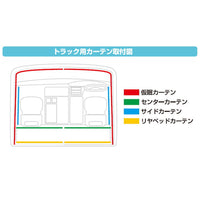 ジェットイノウエ(JET INOUE)　トラックカーテン　ぐーすか　グレー　センターカーテン-デイトラ