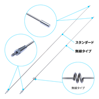 ジェットイノウエ(JET INOUE) ステンレスアンテナ ラジオアンテナ用 日野