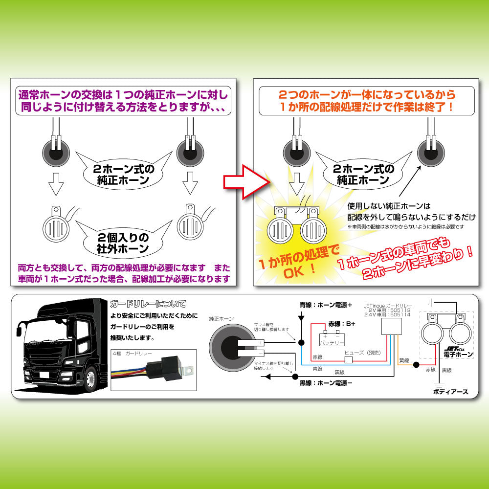電子ベンツホーン 12V車用・24V車用 ジェットイノウエ – トラック用品