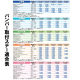 ジェットイノウエ(JET INOUE)　S310スペシャルバンパー２ｔワイド車用310H