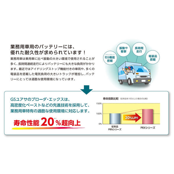 GSユアサ 大型車用バッテリー プローダX 85D26R – トラック用品/部品 ...