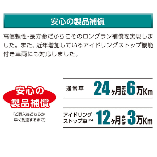 GSユアサ 大型車用バッテリー プローダX 155G51 – トラック用品/部品 ...