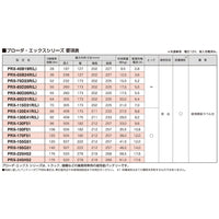 GSユアサ大型車用バッテリープローダX130E41R